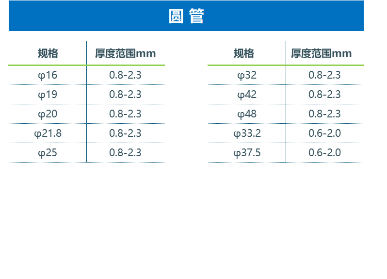 圓管